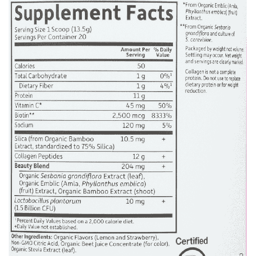 beauty garden the collagen and glutathione review HEALTHY PLACE Double Toning White Jelly Stick. Korean Supplement with Glutathione 98%, Fish Collagen Peptides-1000 mg, Vitamin C & Vitamin E. Green Apple Flavor 14 Sticks. : Health Page 1 - Reviews -