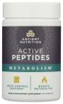 Active Peptides Metabolism
