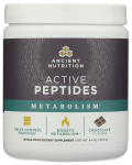 Active Peptides Metabolism Chocolate