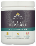 Active Peptides Metabolism Guava Grapefruit