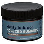 Plus CBD Extra Strength 10 mg Cherry Mango Gummies