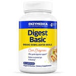 Digest Basic