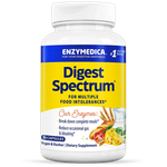 Digest Spectrum
