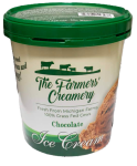 Chocolate Ice Cream