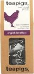 English Breakfast Tea