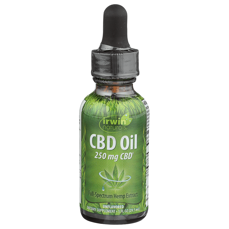 CBD Oil 250 Mg CBD Unflavored
